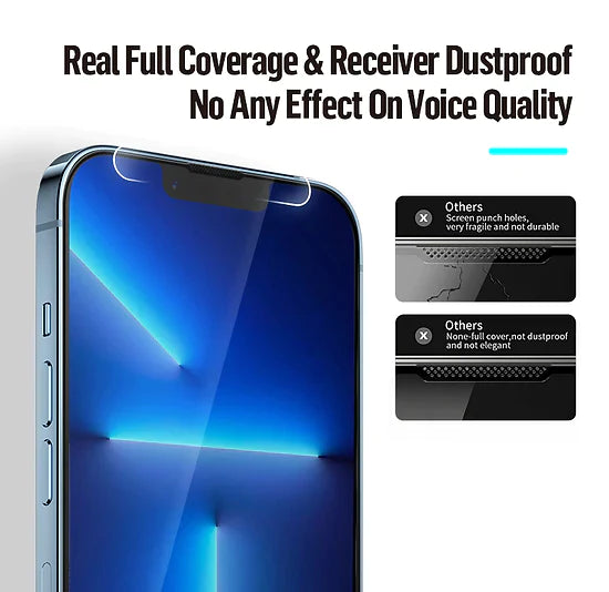 Blueo Receiver Dustproof HD Tempered Glass with Applicator for iPhone 15 Plus