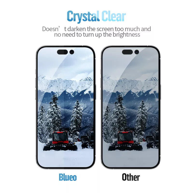 Blueo HD 2.5D Privacy Tempered Glass Screen Protector for iPhone 15 Plus