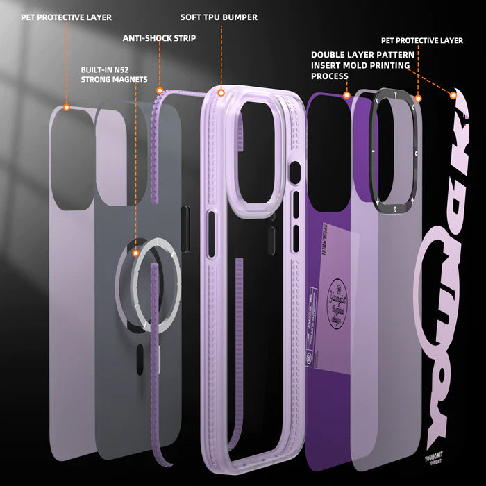 Youngkit Colorful Series Case Anti-Drop Magsafe for iPhone 14 Pro Purple