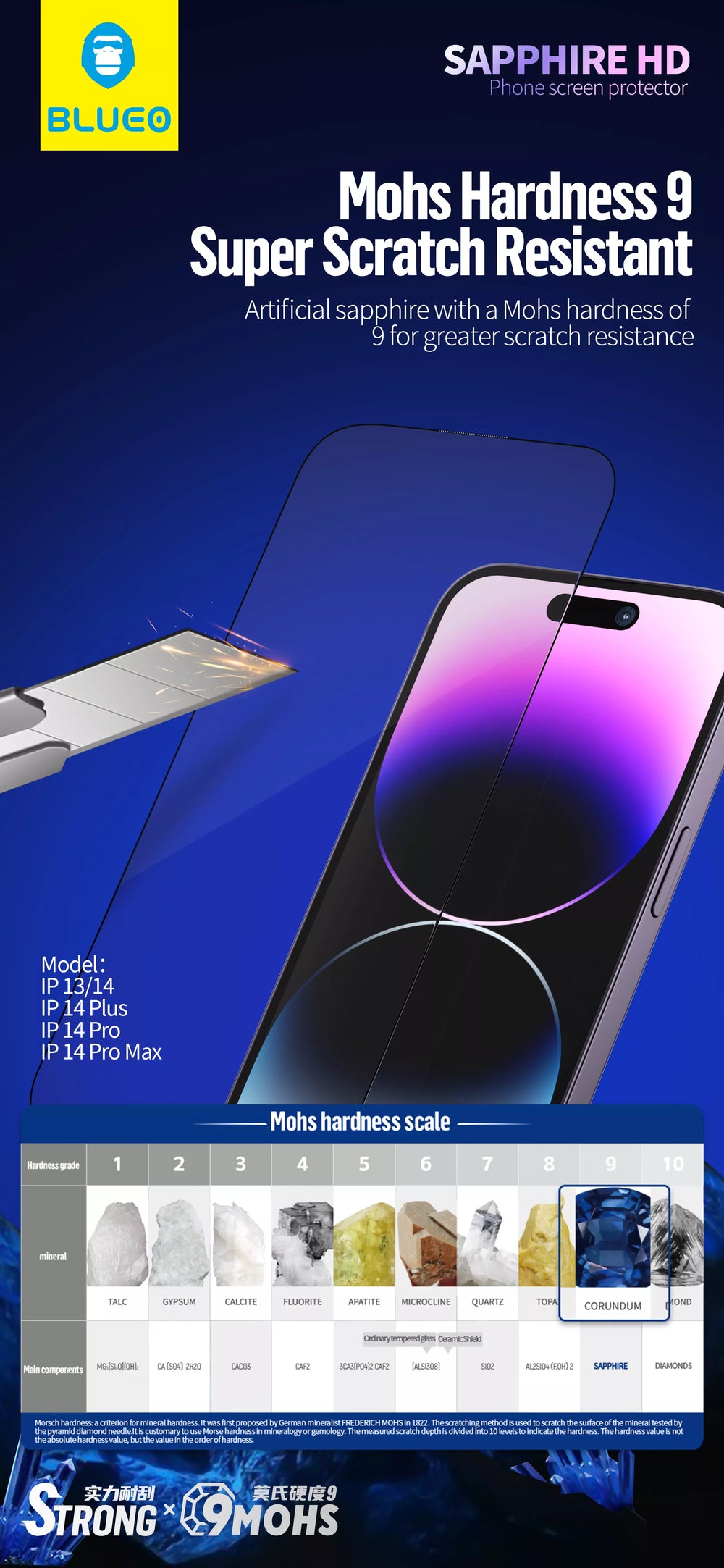 Blueo Sapphire HD Tempered Glass for iPhone 14 Pro with Applicator