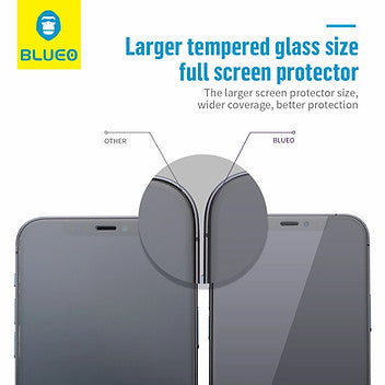 Blueo Dust Proof HD Tempered Glass for iPhone 14 Pro Max